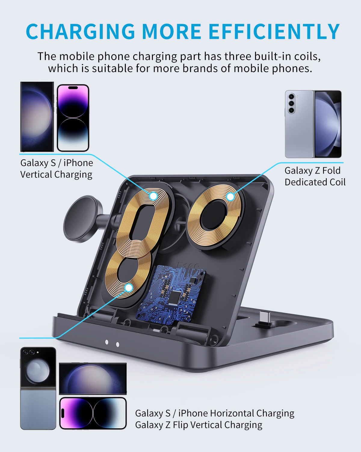 FoldMate Pro: The 3-in-1 Charger for Watch, Buds & Phone