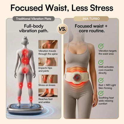 INIA TURBO™ 3-in-1 Body Sculpting Massage Belt