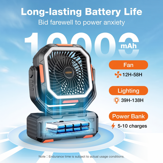 Ultimate 3-in-1 Rechargeable Fan, Light & Charging Station