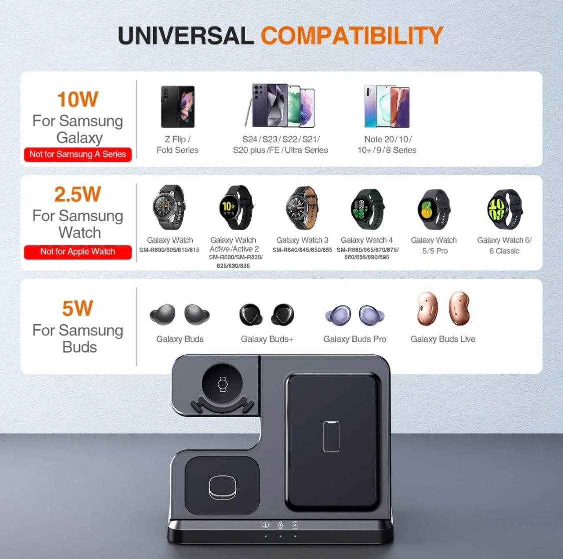 Z Fold :  3-in-1 Charger for Watch, Buds & Phone