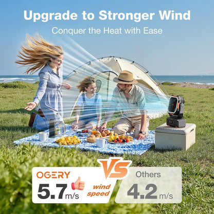 Ultimate 3-in-1 Rechargeable Fan, Light & Charging Station